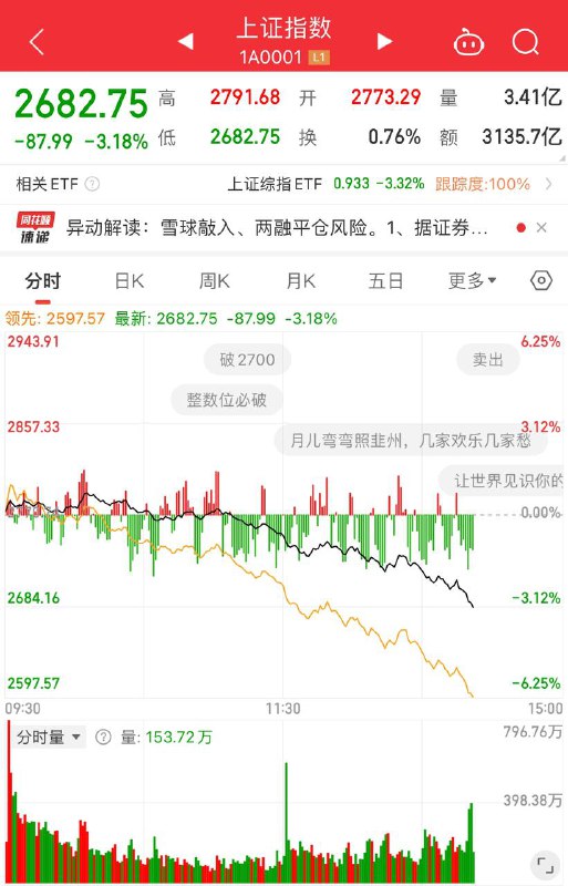 此时无声胜有声