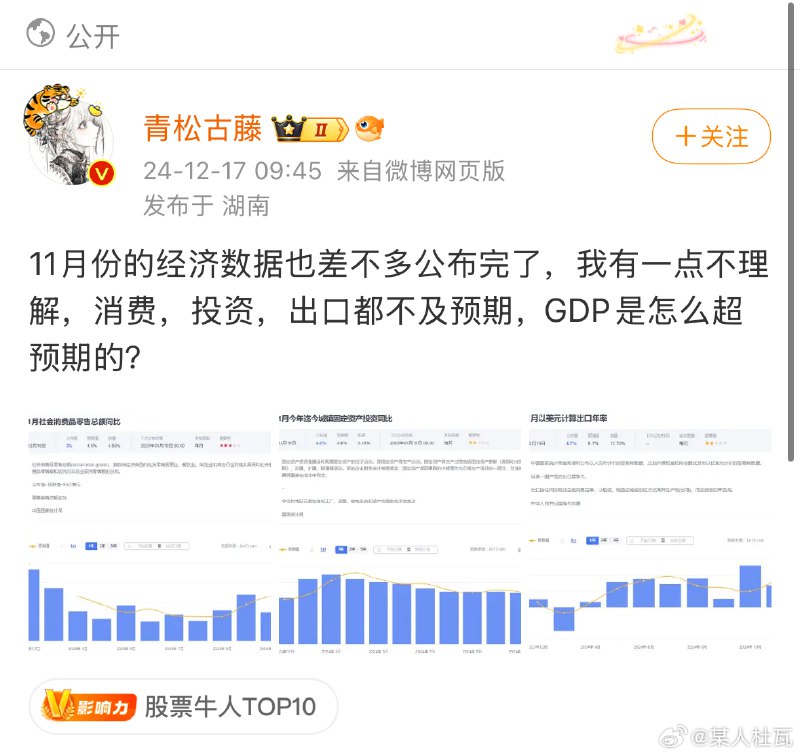 如图，消费、投资、出口都不及预期，GDP怎么会超预期？困惑ing~~不要困惑，GDP统计方法有三种：生产法、支出法、收入法