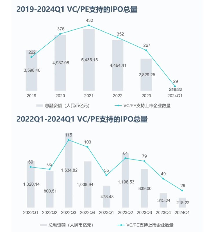 Atom -宏观经济观察员 (Twitter)金融供给侧结构性改革进行时Atom -宏观经济观察员 (Twitter)金融供给侧结构性改革进行时