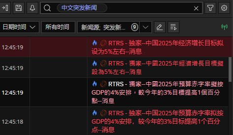 曹山石 (Twitter)官方预算赤字率4%，属于重大突破