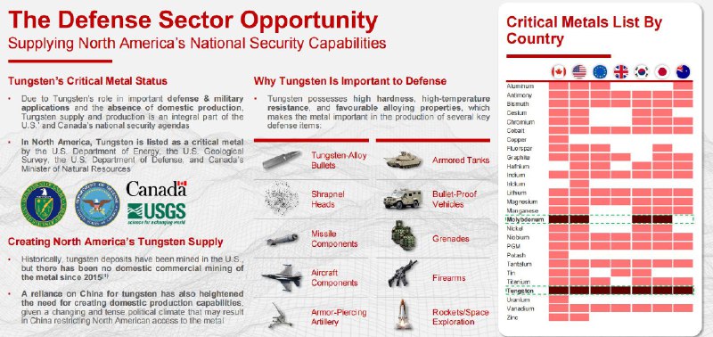 曹山石中国国家出口管制工作协调机制办公室今日部署：对战略矿产走私出口“零容忍、出重拳”；研究建立两用物项出口管制联合执法协调中心；制定并发布战略矿产合规出口工作指引；严防相关物项被非法用于军事用户或军事用途