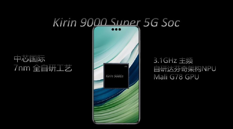 外汇交易员 (Twitter)华为发布 Mate60 系列，新机搭载麒麟 9000s 处理器，采用中芯国际 7nm 自研工艺