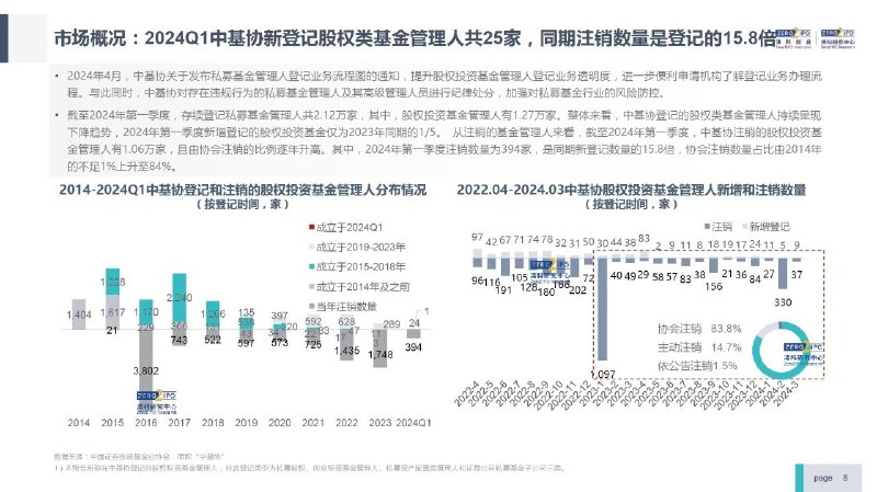 Atom -宏观经济观察员 (Twitter)金融供给侧结构性改革进行时Atom -宏观经济观察员 (Twitter)金融供给侧结构性改革进行时