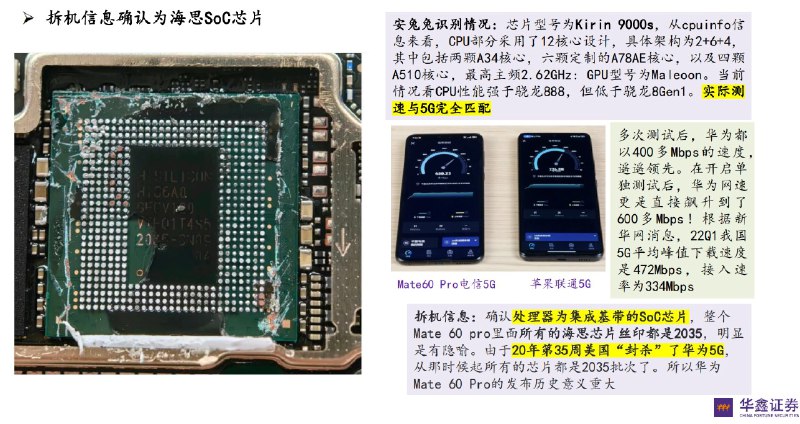 曹山石 (Twitter)华为Mate 60手机所用芯片拆解一览曹山石 (Twitter)华为Mate 60手机所用芯片拆解一览