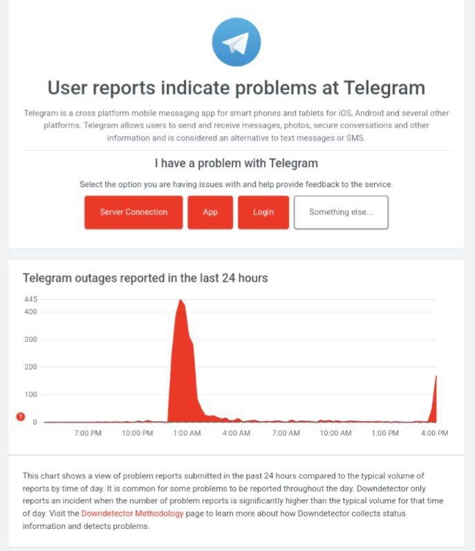 Telegram数据中心再度发生故障，用户无法刷新消息Telegram新加坡数据中心DC5再度发生故障，用户无法刷新消息，大量DC5用户上报访问受限Telegram数据中心再度发生故障，用户无法刷新消息Telegram新加坡数据中心DC5再度发生故障，用户无法刷新消息，大量DC5用户上报访问受限