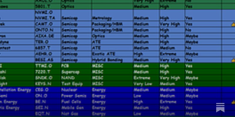 2026 Irrational Ideas