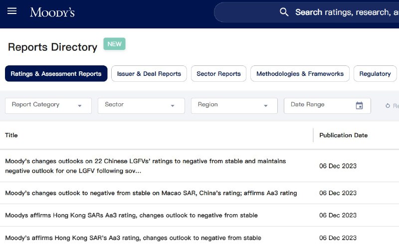 外汇交易员 (Twitter)穆迪分别将香港、澳门特别行政区展望下调至负面，评级维持在Aa3