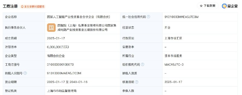 外汇交易员 (Twitter)工商注册信息显示，1月17日，国家人工智能产业投资基金合伙企业（有限合伙）成立，出资额600.6亿元