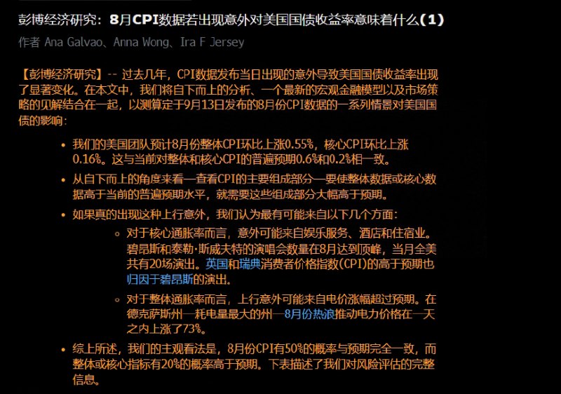 外汇交易员 (Twitter)用电需求和Beyoncé和Taylor Swift演唱会可能拉高美国八月通胀