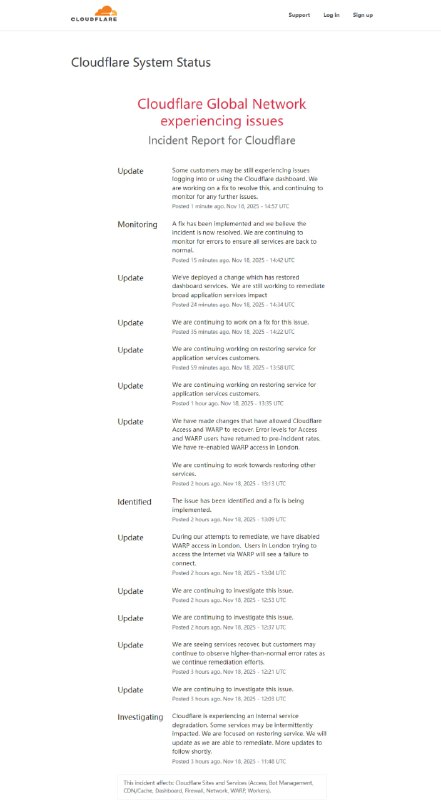 Cloudflare全球网络遭遇故障，导致大范围网站服务中断北京时间2025年11月18日晚间 - 全球内容分发网络（CDN）及安全服务商Cloudflare遭遇大规模网络问题，导致全球范围内众多依赖其服务的网站和应用程序出现“500内部服务器错误”，服务普遍中断