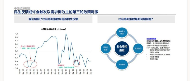 摩根士丹利全球及中国经济和市场展望source摩根士丹利全球及中国经济和市场展望source
