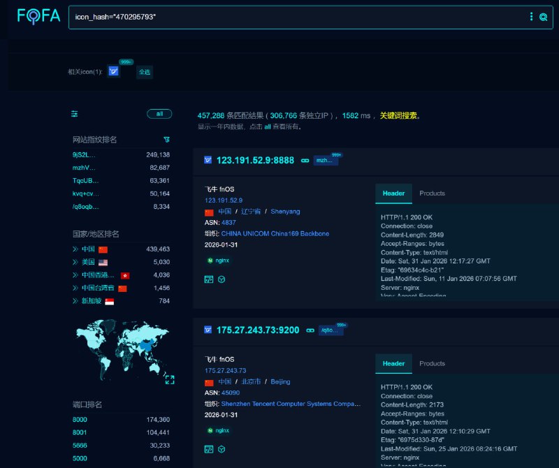 请立即停止公网暴露 fnOS Web 管理页面我们通过联系多位遭遇入侵的用户并分析相关记录发现，本次针对 fnOS 的漏洞利用活动呈现多团伙、多基础设施特征：疑似存在 2–3 个利用团伙，攻击流程较为成熟，并观察到多个 C2（命令与控制）域名用于回连与任务下发