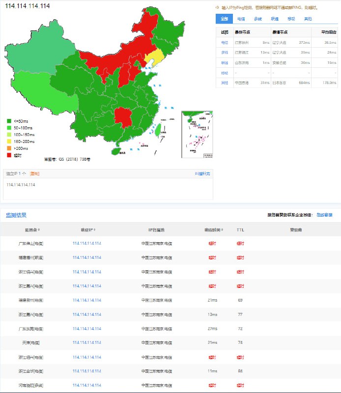 速报：中国著名的公开DNS解析 114DNS 出现重大故障，中国多个地区出现无响应，具频道监测该问题已经持续了12小时以上，目前官方暂时没有做出任何回应2.7/12:14: 已恢复