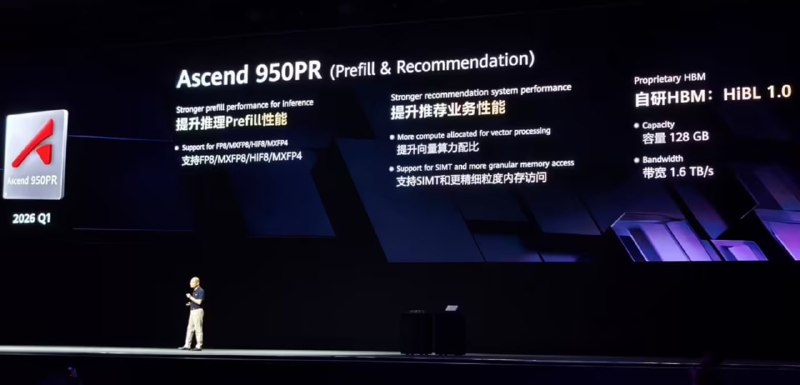 华为公布未来三年昇腾芯片演进和目标：950PR明年Q1推出9月18日，华为轮值董事长徐直军在华为全联接大会上首次公布了昇腾芯片演进和目标