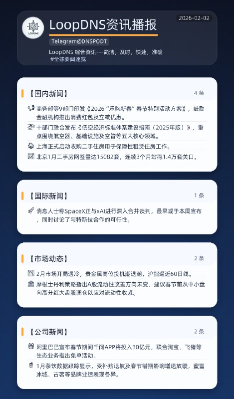 🌏 #全球要闻速览 2026-02-02