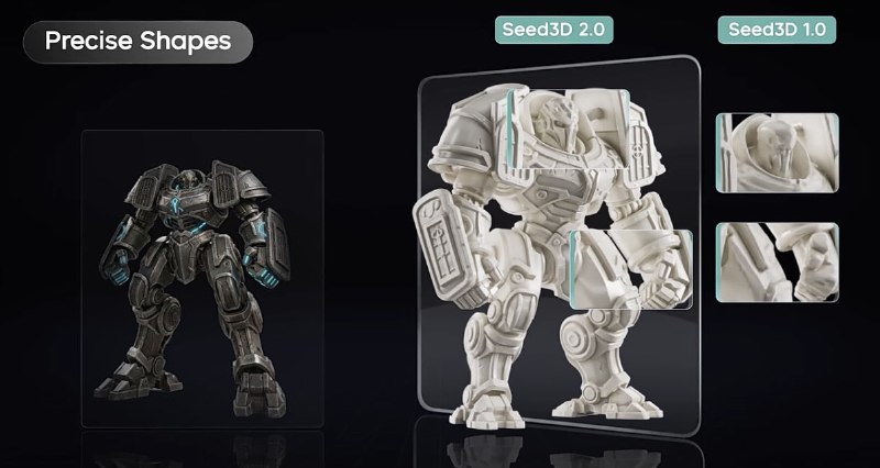 字节跳动发布 Seed3D 2.0：新一代 3D 生成模型字节跳动正式推出了精度更高的新一代 3D 生成模型 Seed3D 2.0