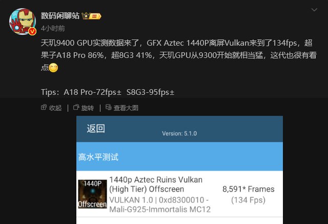 联发科天玑 9400 处理器 GPU 跑分曝光，比苹果 A18 Pro 强 86%联发科天玑 9400 旗舰手机处理器将于今年 10 月亮相，博主 @数码闲聊站 今日放出了天玑 9400 的 GPU 实测数据