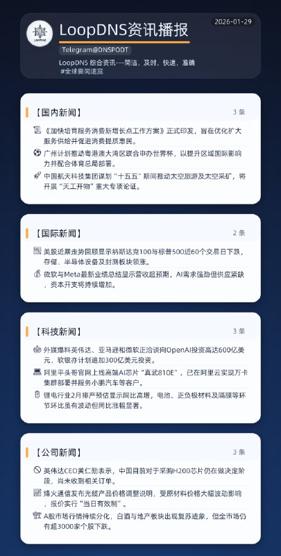 🌏 #全球要闻速览 2026-01-29