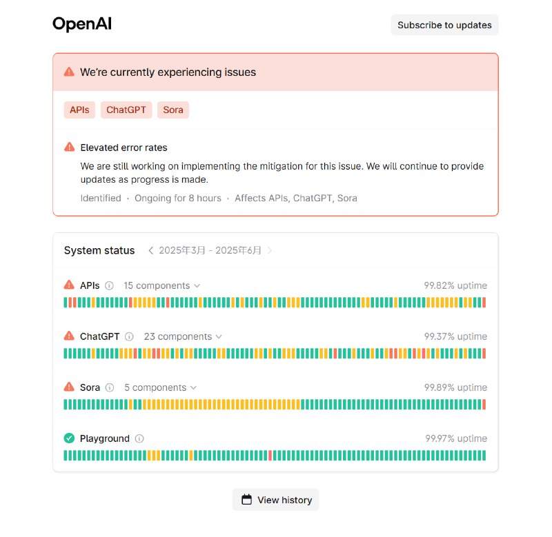 OpenAI服务出现大范围故障 ChatGPT错误率飙升根据OpenAI官方系统状态页面显示，其旗下包括ChatGPT、API接口以及文本到视频模型Sora在内的多项核心服务正经历严重的可用性问题