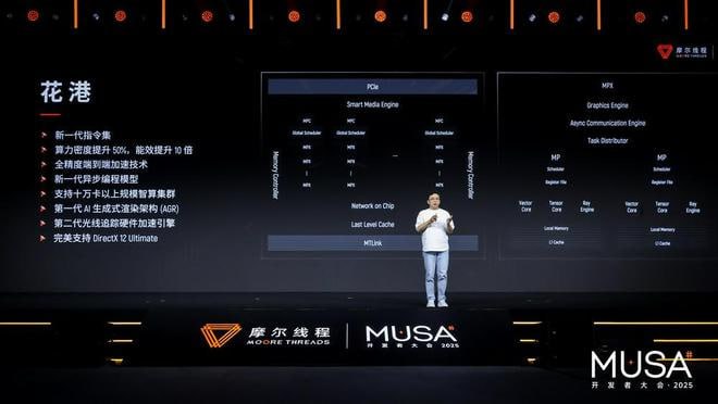 中国GPU制造商摩尔线程公司发布了新一代GPU架构“花港”