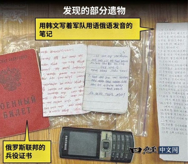 从俄乌战场朝鲜士兵遗物看到的俄罗斯侵略乌克兰的战争已打了三年时间