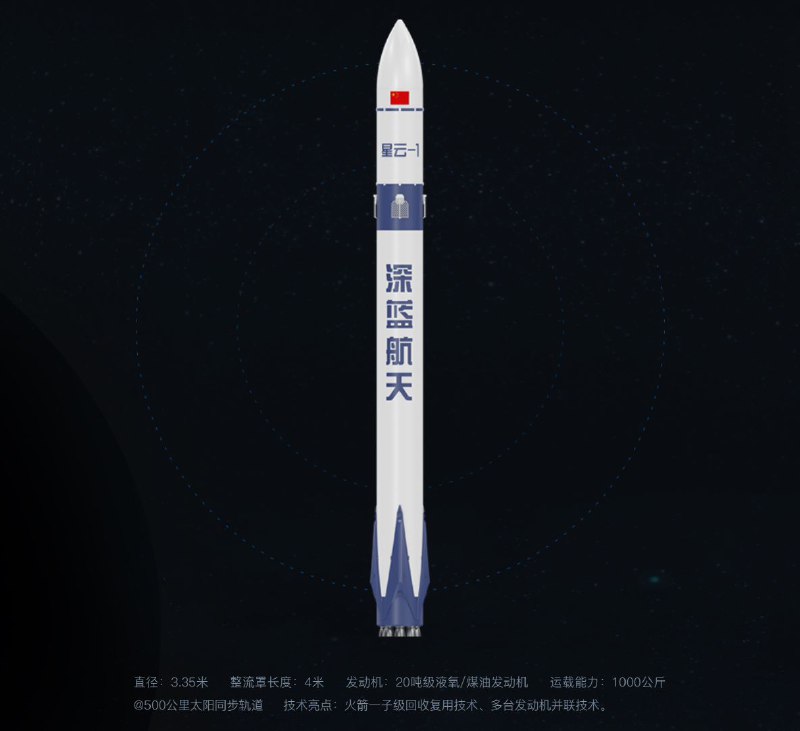 深蓝航天：明年择机完成“星云-1”运载火箭的第一次入轨发射回收任务江苏深蓝航天有限公司（简称“深蓝航天”）近日参加第二十五届中国国际高新技术成果交易会，官方透露了“星云-1”运载火箭的后续计划