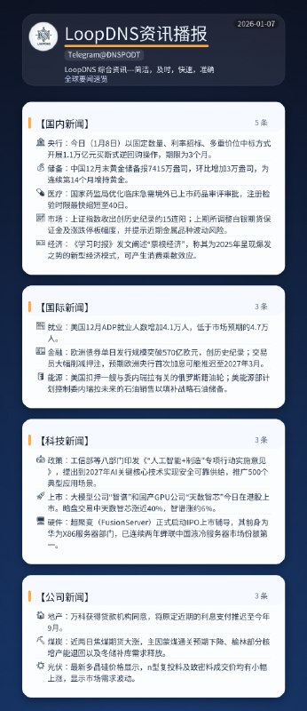 🌏 #全球要闻速览 2026-01-07