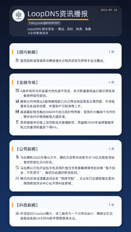 🌏 #全球要闻速览 2026-01-26