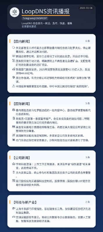 🌏 #全球要闻速览 2026-01-04