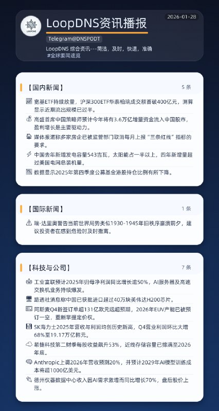 🌏 #全球要闻速览 2026-01-28