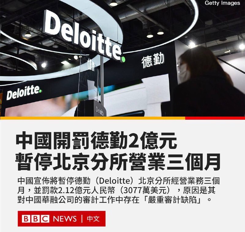 中国宣布将暂停全球最大的会计师事务所之一的德勤（Deloitte）北京分所经营业务三个月，并罚款2.12亿元人民币（3077万美元）
