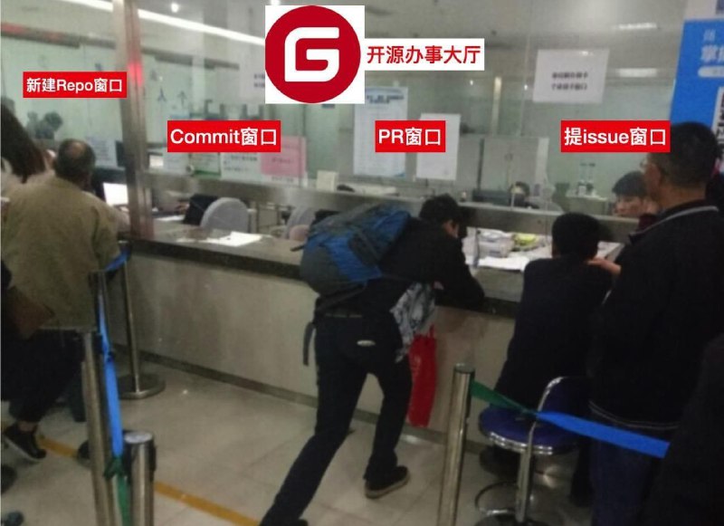 GItee 仓库施行先审核后上线