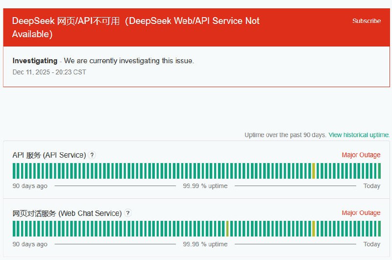 速报：DeepSeek宕机