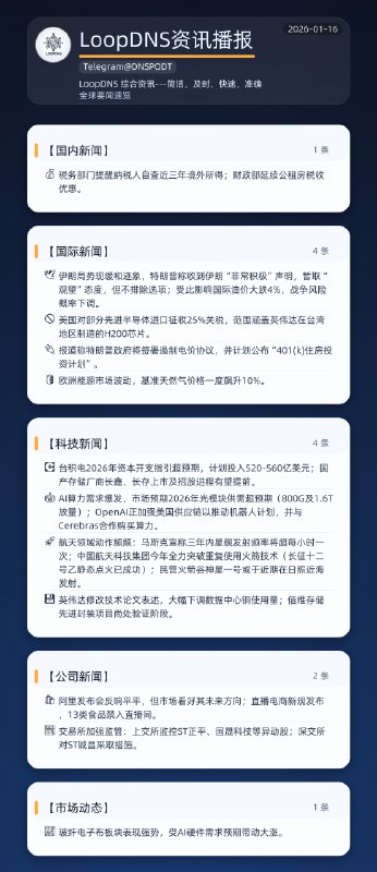 🌏 #全球要闻速览 2026-01-16