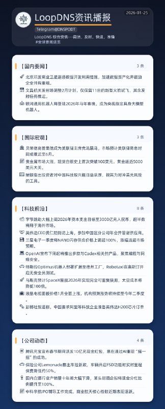 🌏 #全球要闻速览 2026-01-25