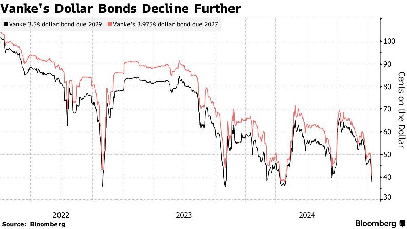 万科A盘中跌近3%，创9月24日以来新低