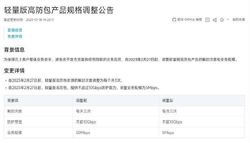 腾讯云调整轻量版高防包产品规格为保障云上用户整体业务安全，避免由于攻击流量持续而导致的业务风险，自2023年2月27日起，调整轻量版高防包产品的解封次数和业务规模