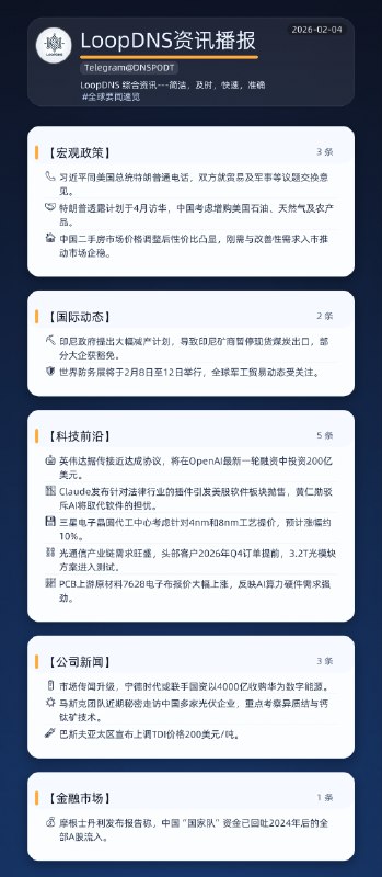 🌏 #全球要闻速览 2026-02-04