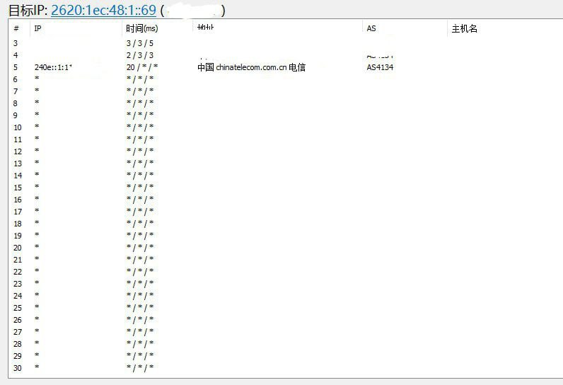 重要：微软 Azure 网络疑似出现重大故障当前 CN 区域 ipv6 链接出现空路由，CN ipv4 链接流量全部绕路切导向 US 当前微软多个服务［如系统在线账号登录/office下载］受到影响，且出现访问缓慢甚至无网络问题，建议拥有 IPV6 的用户关闭 IPV6 地址更新：ipv6路由恢复 目前绕美，Github 部分服务处于降级运行，商店部分区域恢复下载，但是极度缓慢