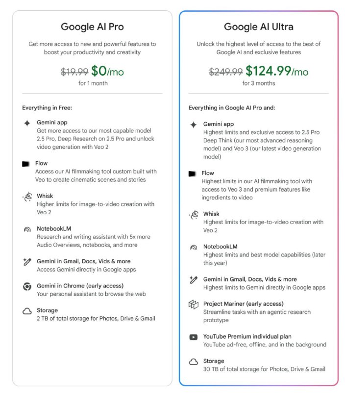 Google 将 Gemini advanced 改名Ai Pro并推出 Google Ai Ultra 订阅