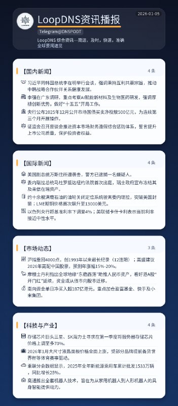 🌏 #全球要闻速览 2026-01-05