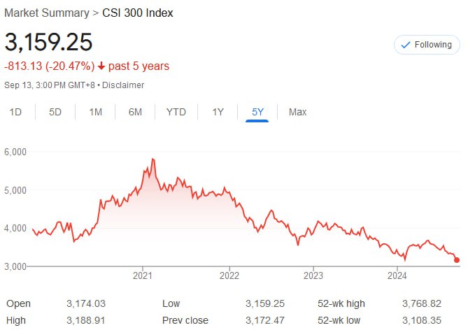 证监会：上半年上市公司研发投入超过7000亿元上半年，沪深北交易所的A股实体上市公司研发投入超过7000亿元，显示出上市公司研发和技术创新意愿较强