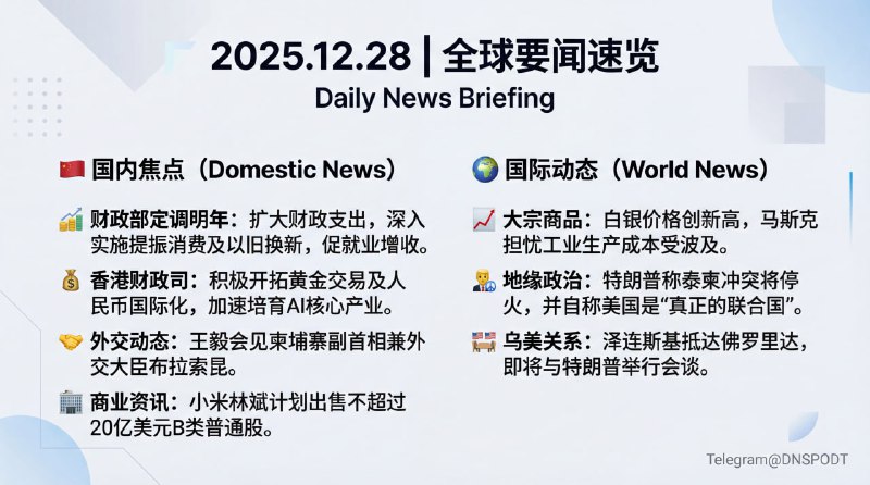 #全球要闻速览 （2025-12-28 周日）来源：财联社