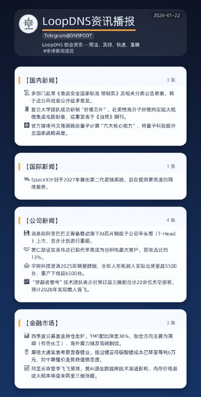 🌏 #全球要闻速览 2026-01-22