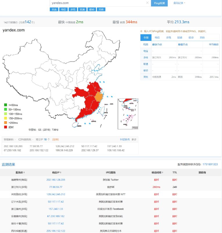 毛子著名互联网门户商Yandex旗下域名Yandex.com被DNS污染CN全境(包括HK)无法正确解析，邮箱无法正常接受邮件