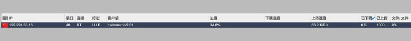BT滥用者更新程序，使用了全新的BT客户端UA和ID标识，同时加入了虚假的进度汇报功能和定时中断与其他客户端链接等功能来躲避屏蔽程序的监测和拦截频道通过比对来源IP，发现和先前网友在GitHub开源社区公布的123网盘滥用BT网络的IP基本重合，其来源确定为123网盘