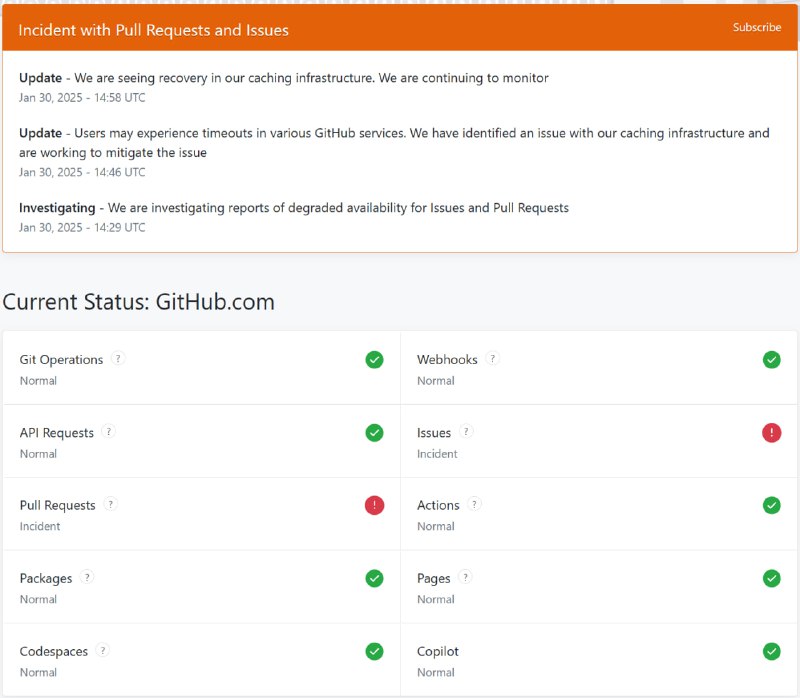 GitHub 服务异常公告（北京时间）📌 时间：2025 年 1 月 30 日📌 原因：GitHub 发现其缓存基础设施存在问题，并正在积极修复