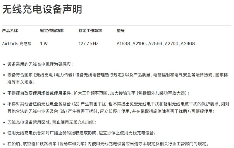 苹果官网显示 AirPods 充电盒无线充电额定传输功率 1W，覆盖 A1938、A2190 等 5 款型号《无线充电（电力传输）设备无线电管理暂行规定》已于今年 9 月 1 日起施行