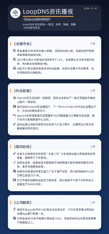 🌏 #全球要闻速览 2026-02-01