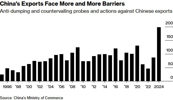 特朗普关税升级重创中美贸易链 中国出口商预警成本转嫁美国消费者2025年3月特朗普政府加征新一轮对华关税后，浙江杭州天科户外用品公司创始人孙女士遭遇美国客户暂停订单的冲击